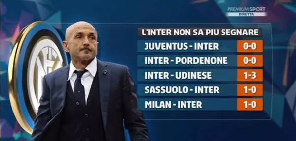 欧冠淘汰赛前瞻：曼城对阵尤文图斯,（曼城对决尤文：欧冠淘汰赛前瞻）