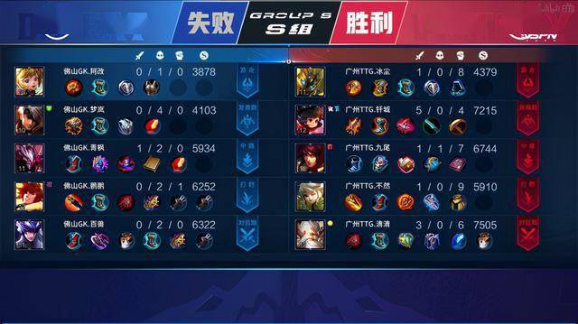 更高的保值 更高的保值